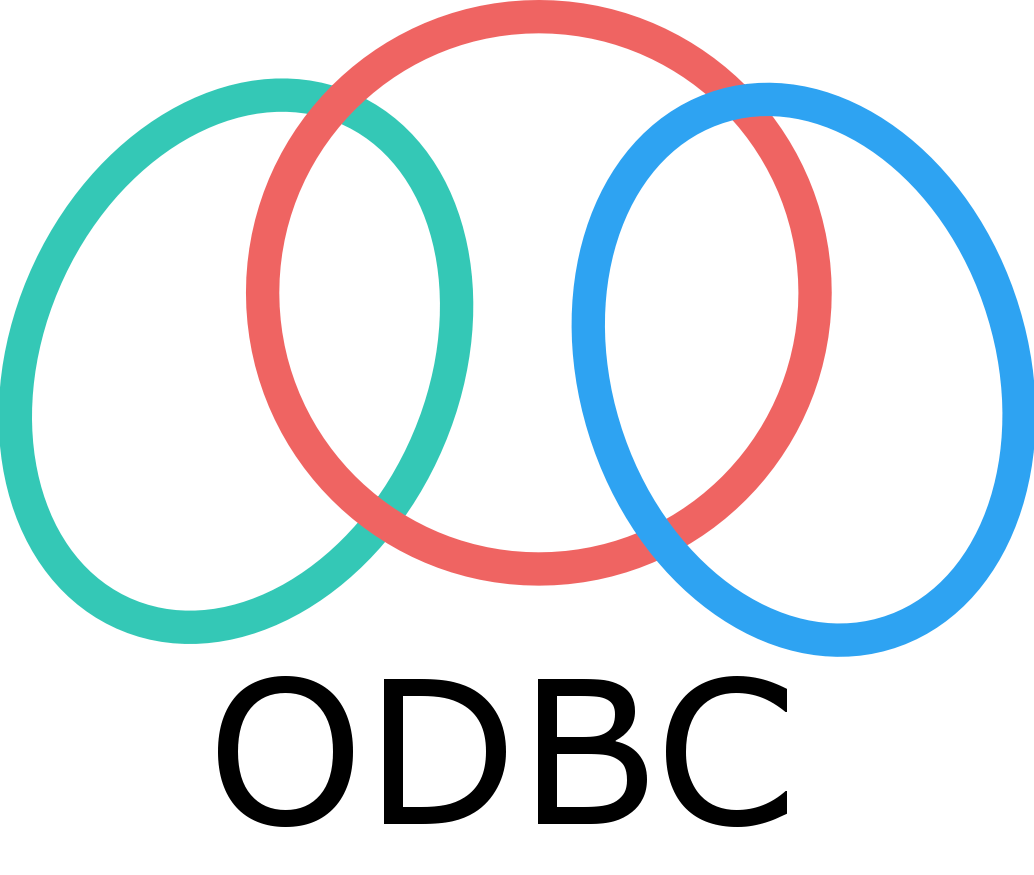 ODBC 
